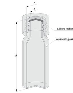 Radionuclide raw materials