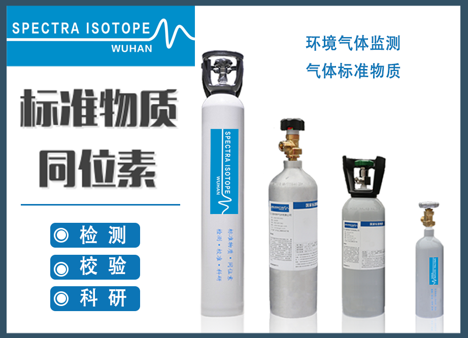 Gas reference materials for environmental gas monitoring