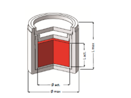 X γ Radiation source
